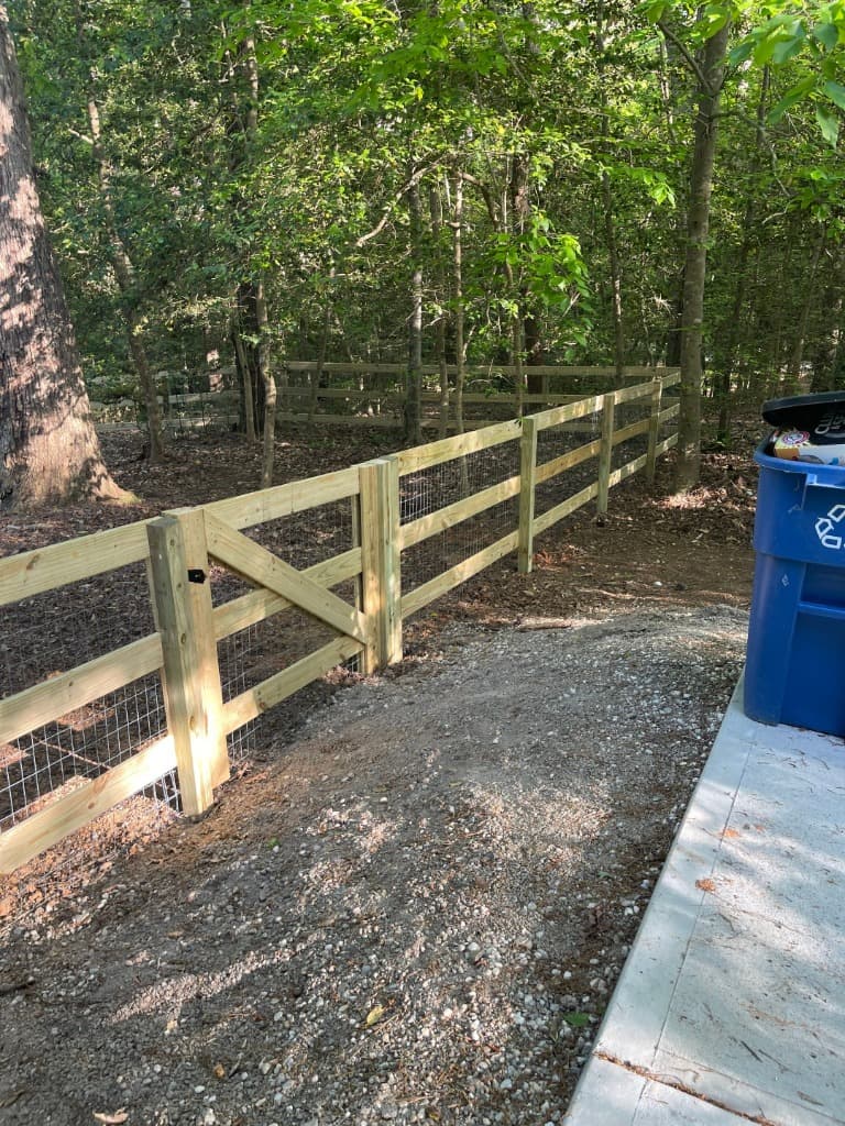 Custom Gates